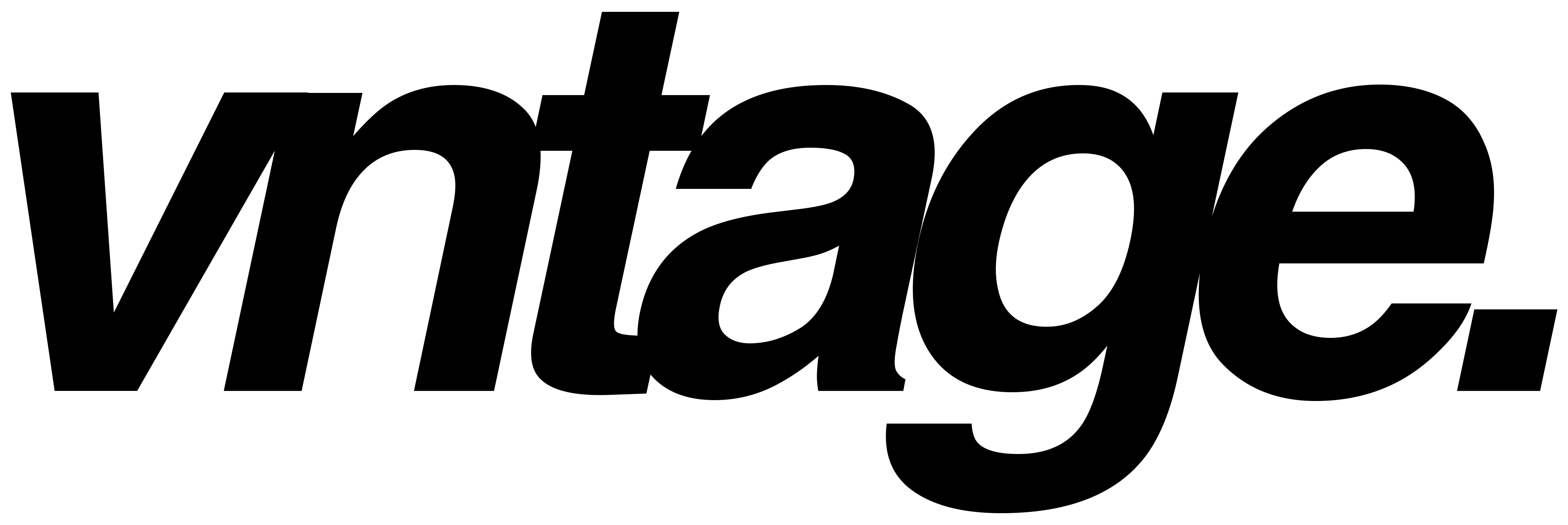 VntagePoint